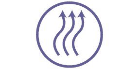 PREVENA™ Therapy indication
