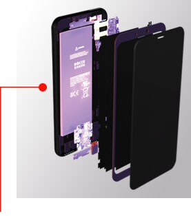 Imagen que muestra las capas separadas de un teléfono inteligente