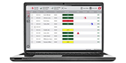 3M Scott Connect Monitor on a laptop
